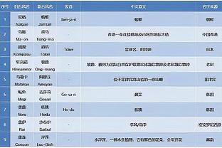 新利体育集团官网首页登陆截图4