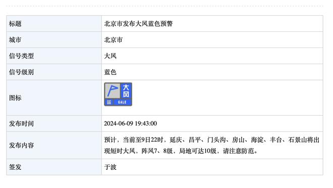 罗马诺：多特对本周签下桑乔和马特森越来越有信心